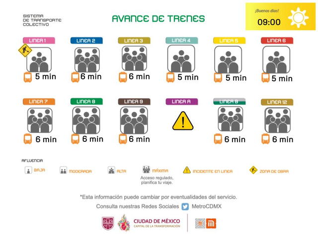 Metro de CDMX informa sobre avance de las Líneas, STC insta a los usuarios a tomar precauciones antes de salir.   