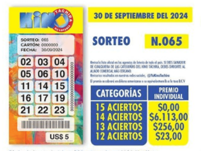 Estos son los resultados del 30 de septiembre. Foto: Kino Táchira/ Instagram