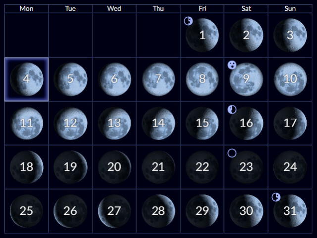 Calendario lunar de agosto 2025. Foto: Star Walk   