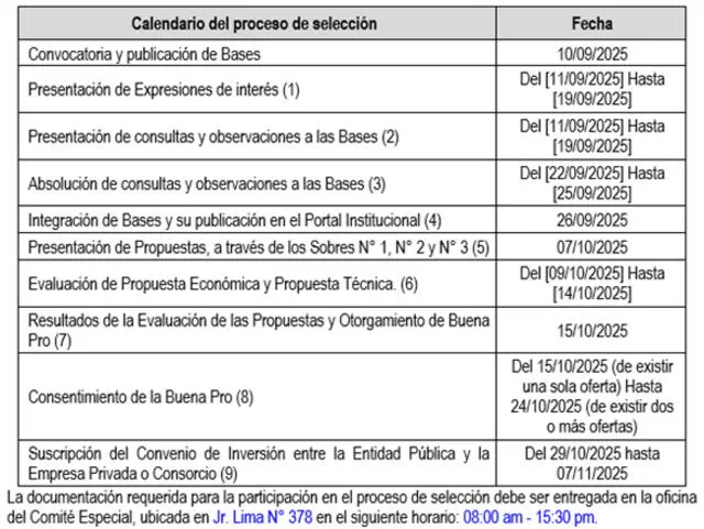 larepublica.pe larepublica.pe