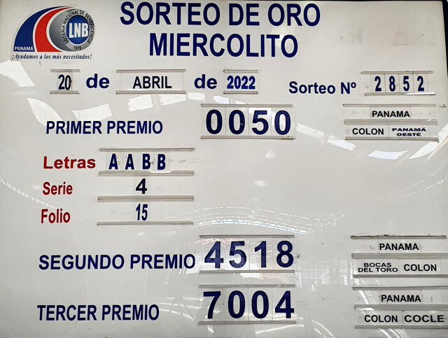 Resultados de la Lotería Nacional de Panamá: 'sorteo Miercolito'. Foto: Lotería Nacional/Twitter