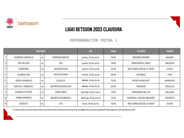  Programación fecha 1 del Clausura. Foto: Liga 1   