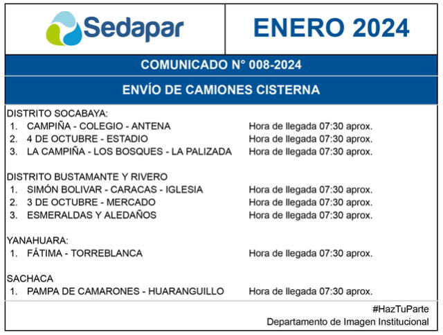 Abastecimiento de agua con cisternas. Foto: Sedapar   