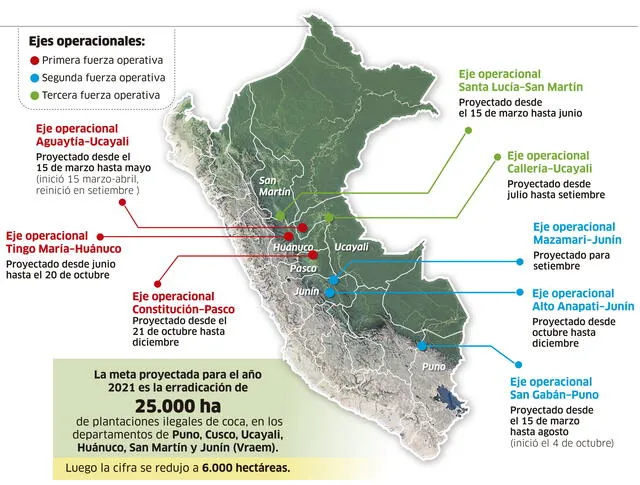 Infografía-La República.