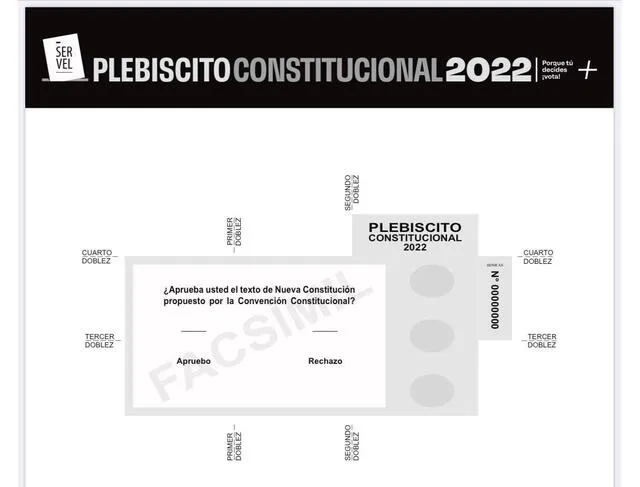 Cédula del Plebiscito 2022