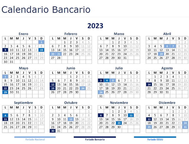 Feriado Bancario 2023