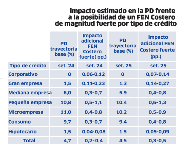 larepublica.pe