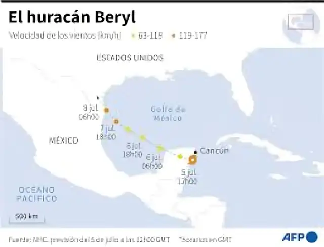 Beryl es notable por ser el primer huracán registrado en la temporada atlántica de este año. Foto: AFP   