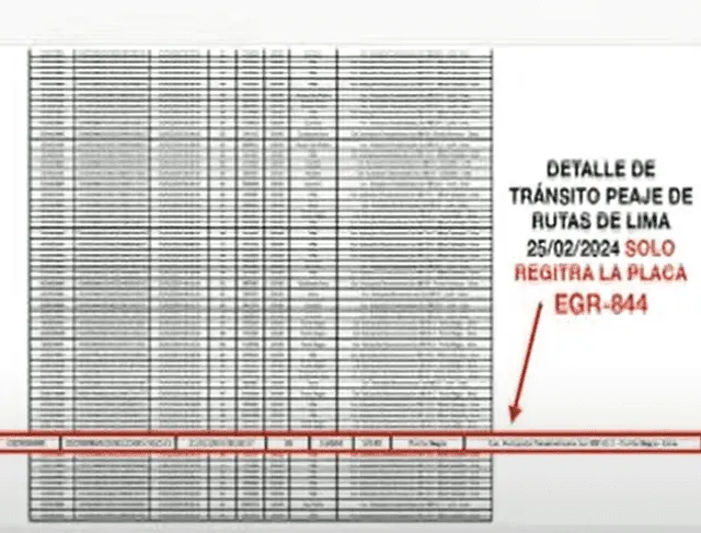  Solo el 'Cofre' transitó por el peaje Rutas de Lima el 25 de febrero. | Foto: Congreso.   