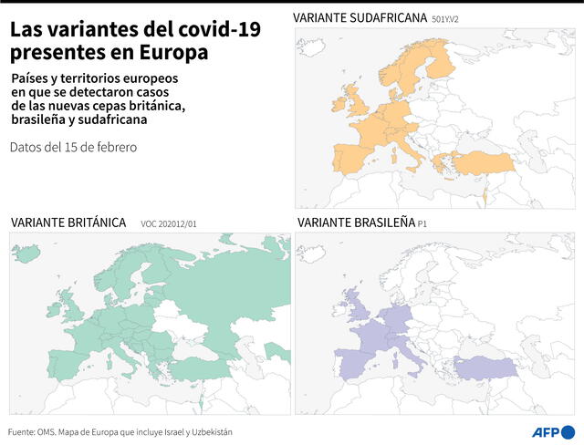 Países de Europa en que se detectaron casos de las nuevas variantes británica, brasileña y sudafricana, según datos de la OMS del 15 de febrero. Infografía: AFP