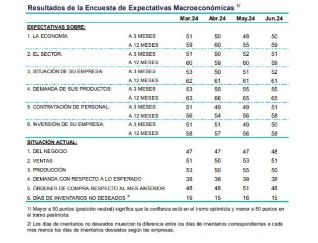 larepublica.pe