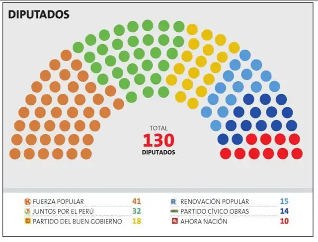 larepublica.pe larepublica.pe