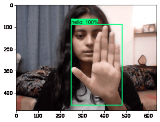 Inteligencia artificial traduce lenguaje de señas