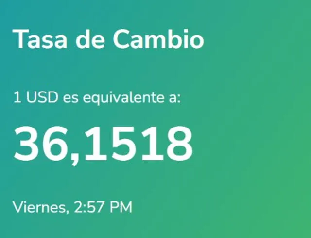 Yummy Dólar: precio del dólar en Venezuela hoy, 1 de marzo. Foto: yummy-dolar.web.app 