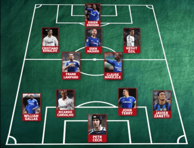 Once ideal de José Mourinho. Foto: As.