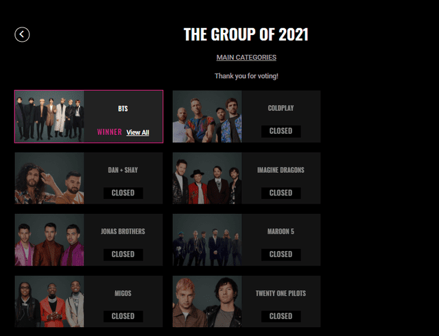 BTS ganó como grupo del año en los People's Choice Awards 2021. Foto: captura