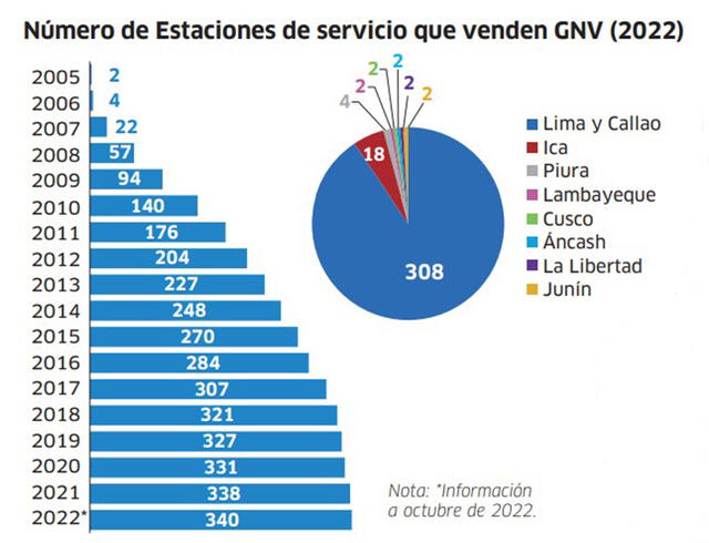 larepublica.pe