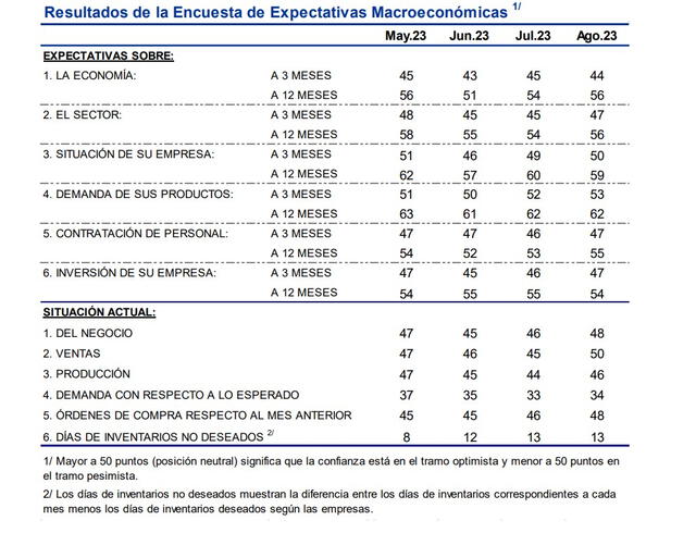 larepublica.pe