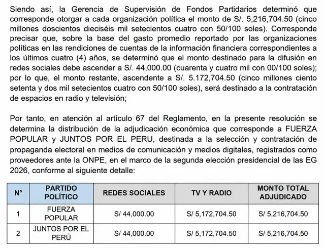 Monto destinado para la franja electoral de los partidos en la segunda vuelta presidencial.