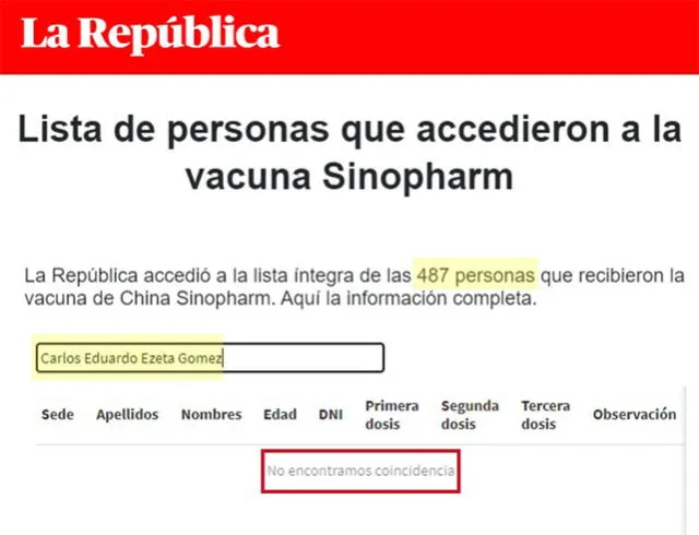 Registro de La República de los 487 implicados en el 'Vacunagate'. Foto: captura de la web La República.
