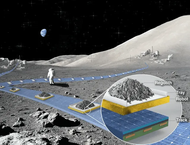  El sistema ferroviario magnético de la Luna contará con tres capas con distintas funciones. Foto: NASA   
