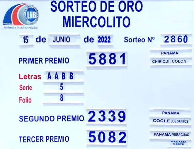 Lotería Nacional de Panamá HOY, 19 de junio: resultados del ‘Sorteo de Oro Dominical’