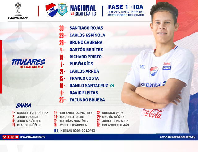 Alineación Nacional. Foto: @clubnacionalpy