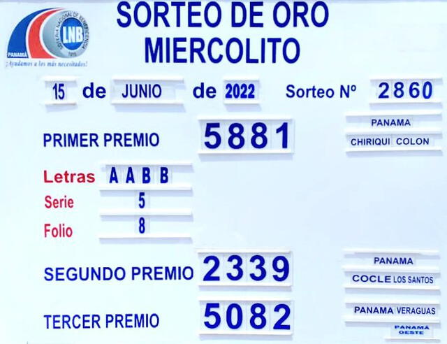 Resultados del 'Sorteo Miercolito' de la Lotería Nacional de Panamá de hoy, 15 de junio de 2022. Foto: Lotería Nacional de Panamá