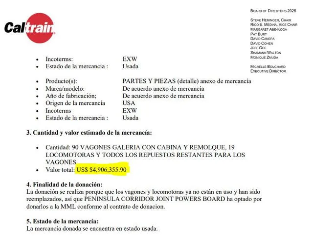  En la carta oficial de donación emitida por Caltrain se consigna que el valor total de los trenes asciende a aproximadamente 4.9 millones de dólares. Documento: Panorama En la carta oficial de donación emitida por Caltrain se consigna que el valor total de los trenes asciende a aproximadamente 4.9 millones de dólares. Documento: Panorama