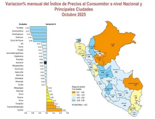 larepublica.pe larepublica.pe