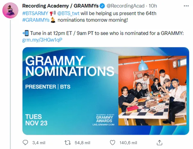 BTS, Grammys 2022