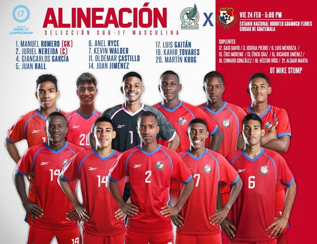 Alineación oficial de Panamá para el partido. Foto: Fepafut