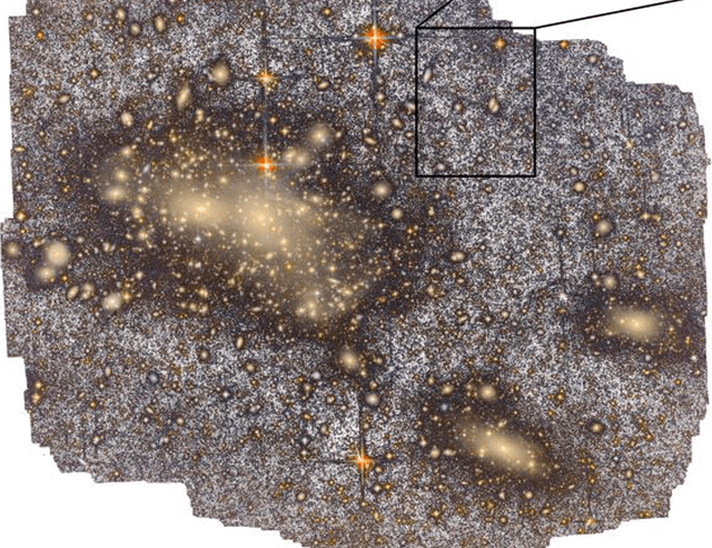El cúmulo de coma donde se encontró la corriente estelar es una de las agrupaciones de galaxias más estudiadas. Foto: A&amp;A   