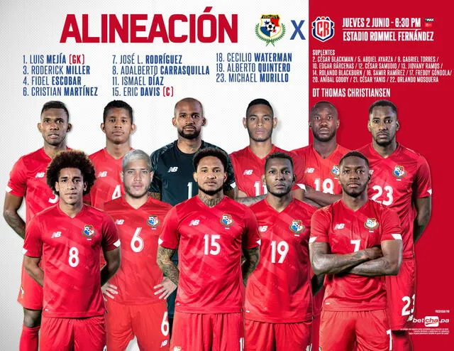 Panamá vs. Costa Rica: alineación confirmada de Panamá. Foto: Panamá.