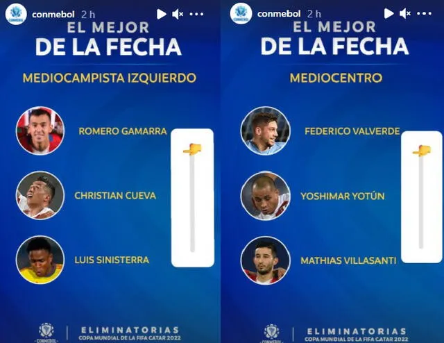 Jugadores de la selección figuran en encuesta de la Conmebol. Foto: Instagram/Conmebol