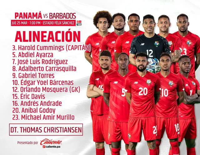 Alineación de la selección de Panamá.