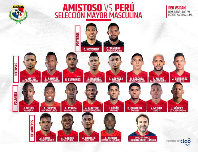 Esta es la lista de convocados de Panamá para medirse ante Perú. Foto: FEPAFUT twitter
