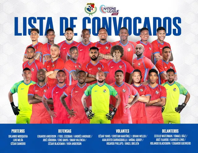 Lista de convocados. Foto: X/Fepafut 