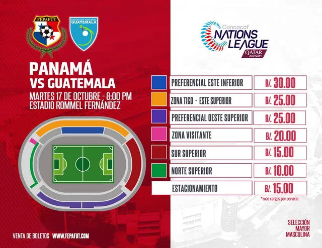 Entradas para el Panamá vs. Guatemala. Foto: Fepafut 