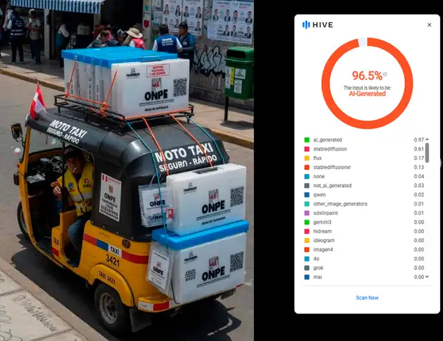 Análisis realizado por Hive-Moderation. Foto: Hive-Moderation  