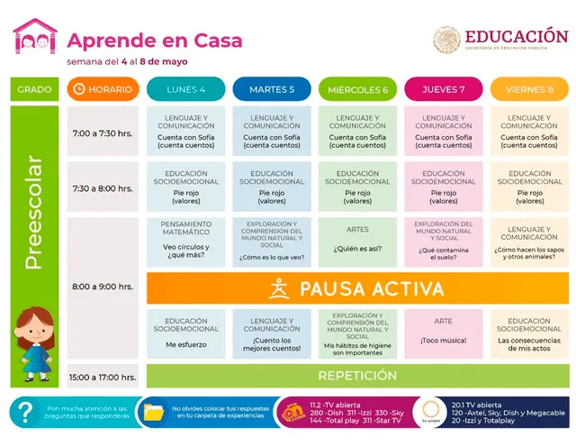 Horario Aprende en Casa Preescolar