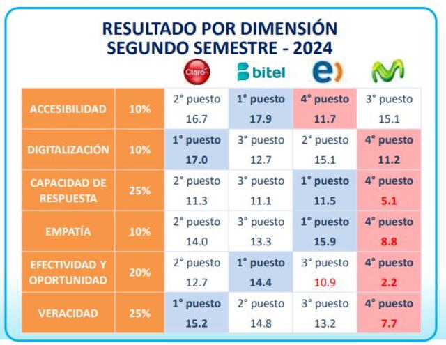larepublica.pe larepublica.pe