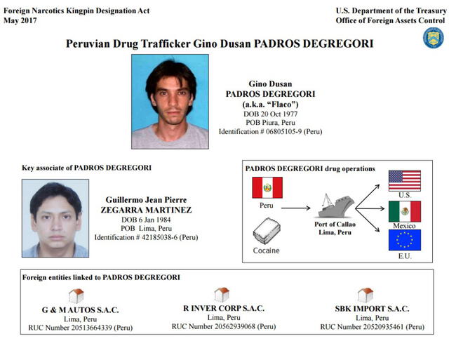 EEUU: incluyen a dos peruanos en lista de narcos