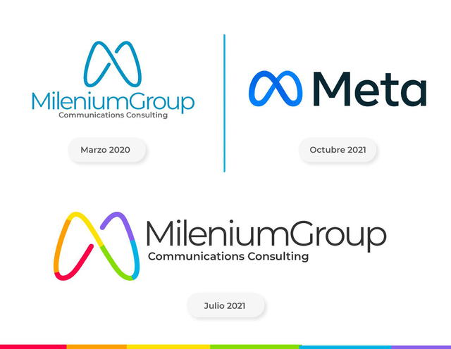 El logo de MileniumGroup se ha visto en la televisión argentina semanas antes del anuncio de Meta. Foto: MileniumGroup
