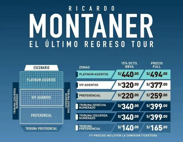 Entradas para el concierto de Ricardo Montaner en Lima. Foto: difusión Entradas para el concierto de Ricardo Montaner en Lima. Foto: difusión
