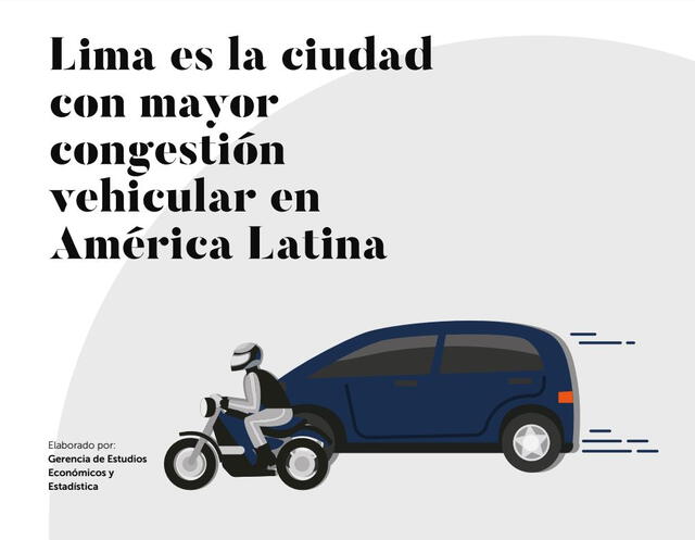 Lima es la ciudad con el mayor congestionamiento vehicular en América Latina. Foto: APP.   