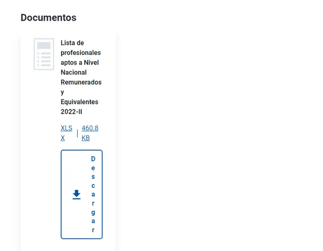 Lista de postulantes aptos al SERUMS 2022-II a nivel nacional. Foto: Minsa