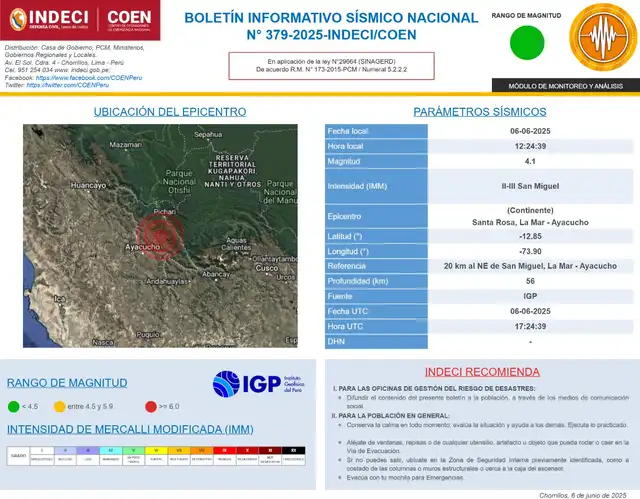 Reporte de Indeci. Foto: X   