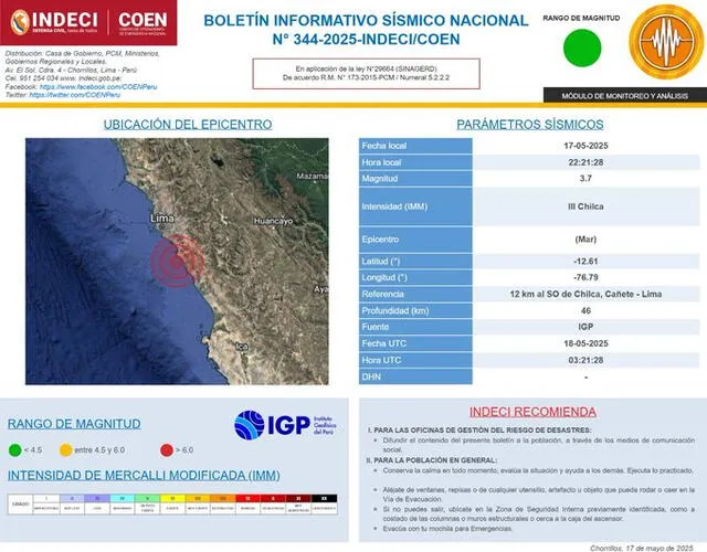 Alerta de Indeci tras el sismo reportado. Foto: X Alerta de Indeci tras el sismo reportado. Foto: X