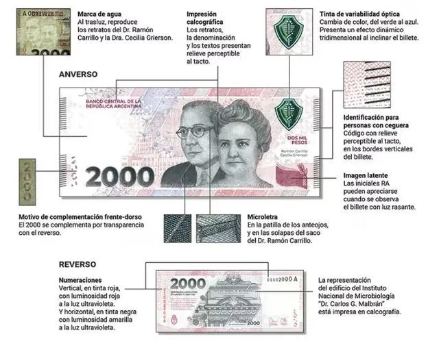 Billete de 2.000 pesos argentinos | identificar falsificaciones | billete falso
